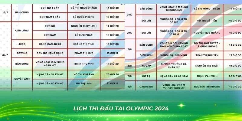 shbet16 xổ số bình định