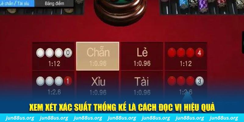 shbet16 xổ số miền trung thứ bảy