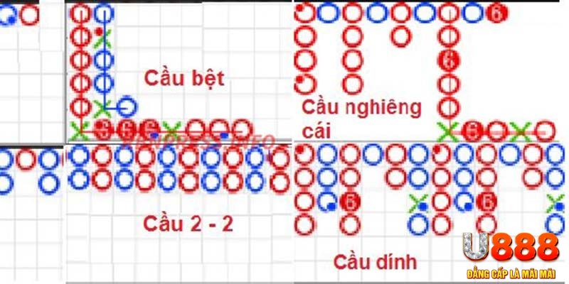 shbet16 xổ số hà nội hôm nay